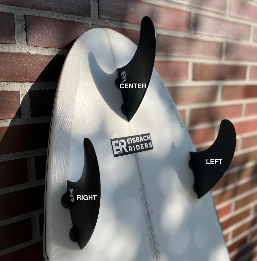 Broken surf fin position diagram — what to do when a fin snaps