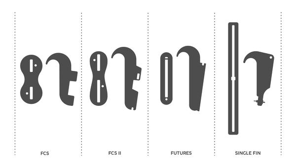 GNARWALL Surfboard Wall Rack (vertical tip-down)