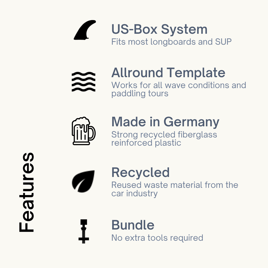 SUP Fin Classic - US-Box Single Fin