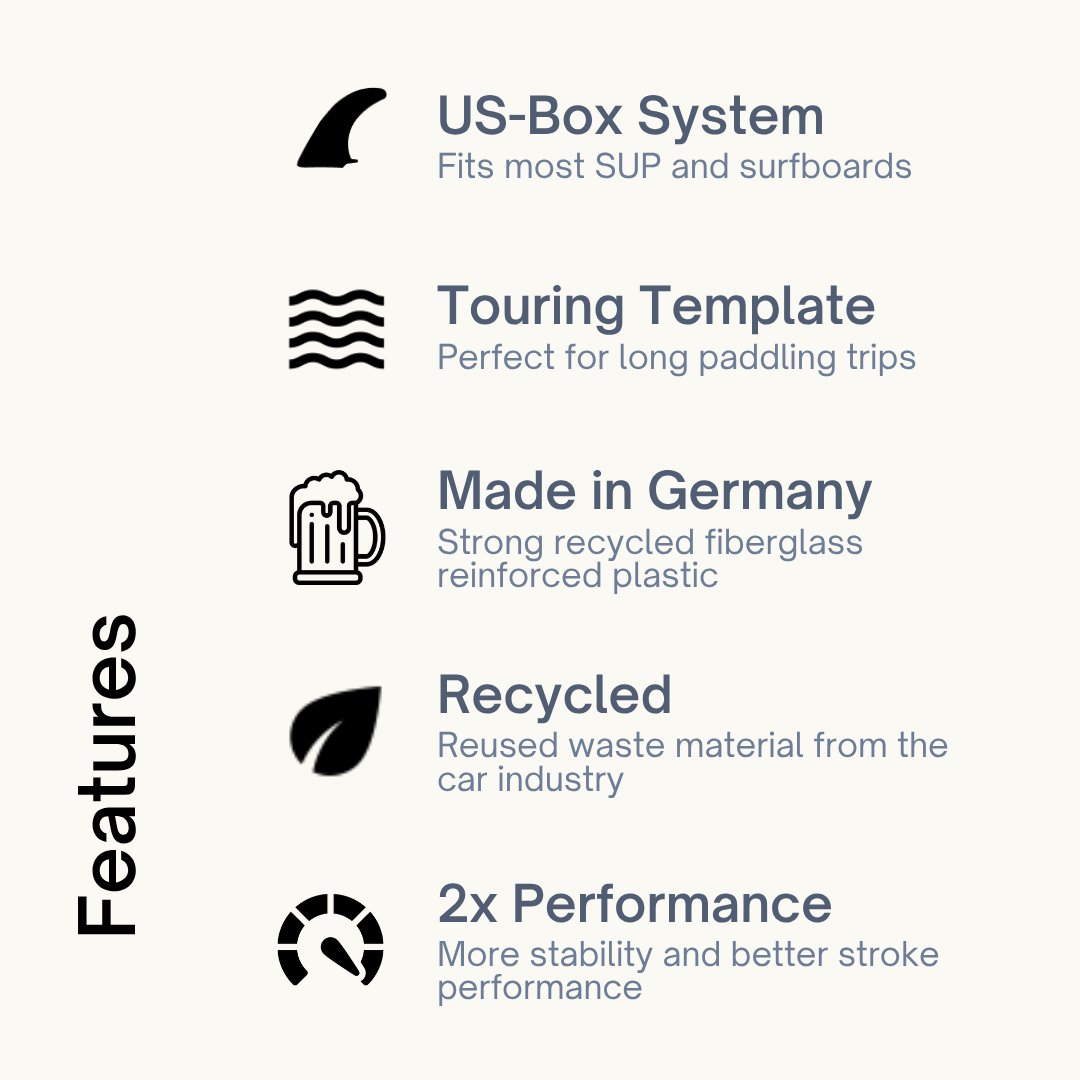 SUP Fin Touring - US-Box Single Fin