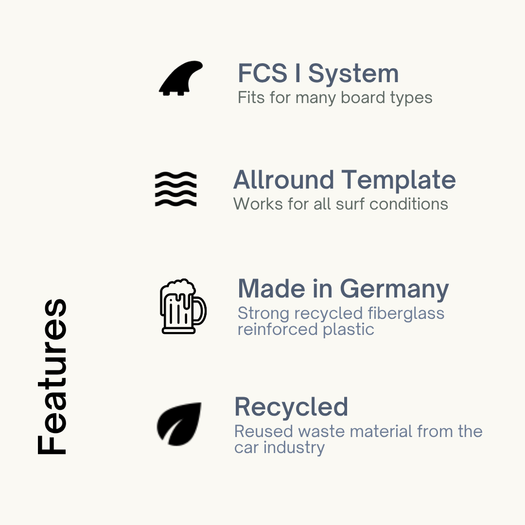 Surf Finnen Double Tab - Ersatz