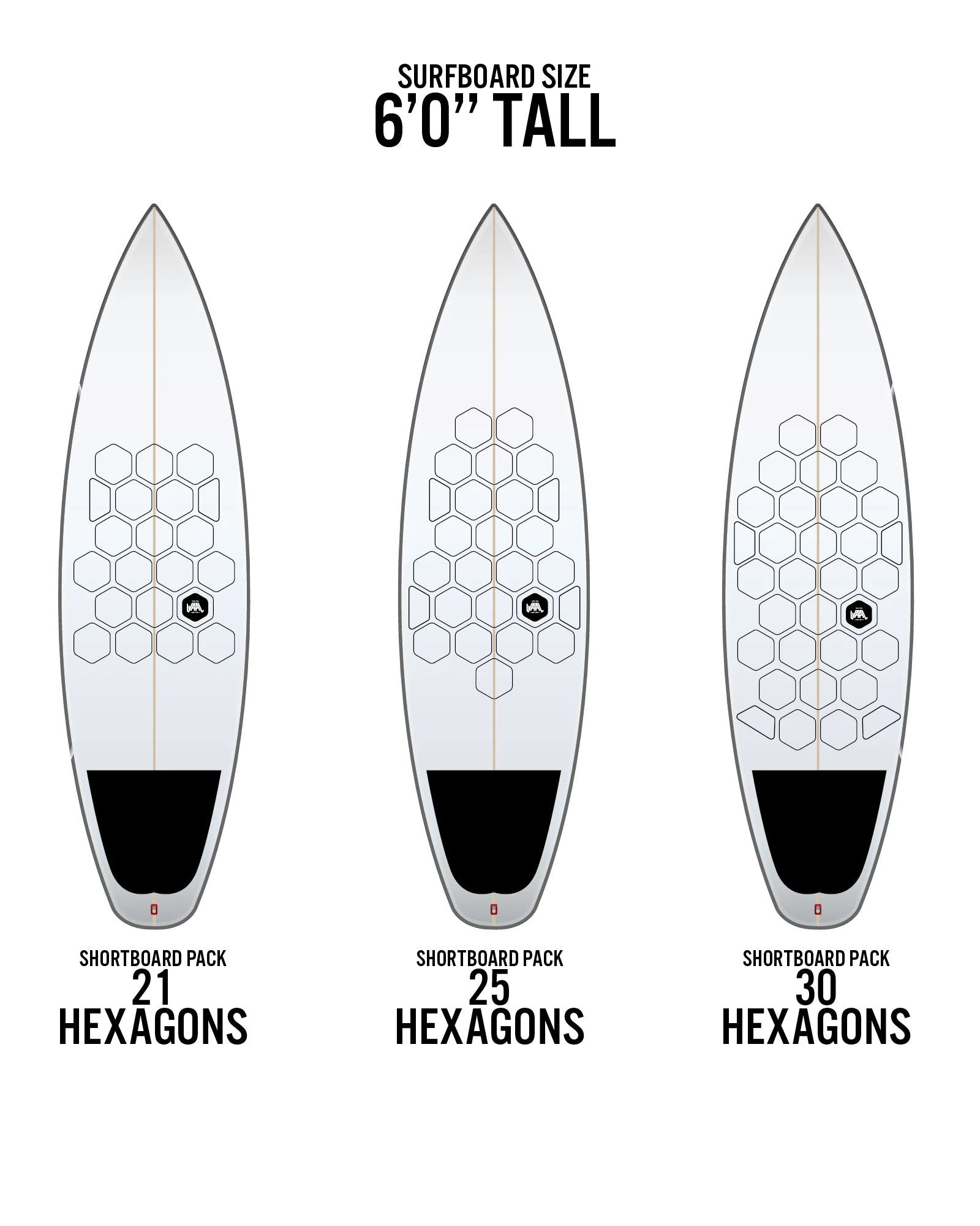 Van der Waal Surfboard Traction