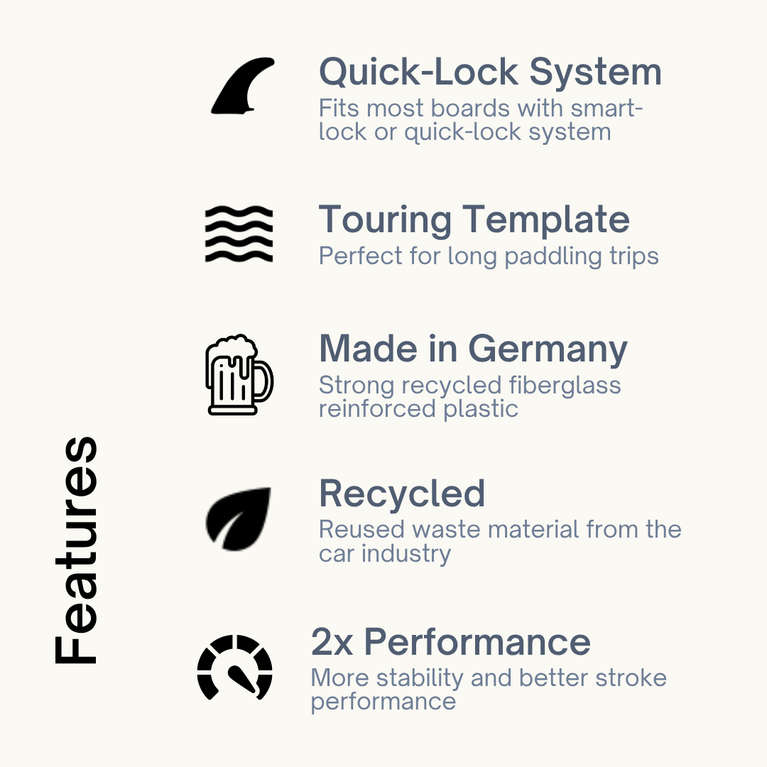 SUP Fin Touring - Quick - Lock Single Fin - Eisbach Riders Surfing Company