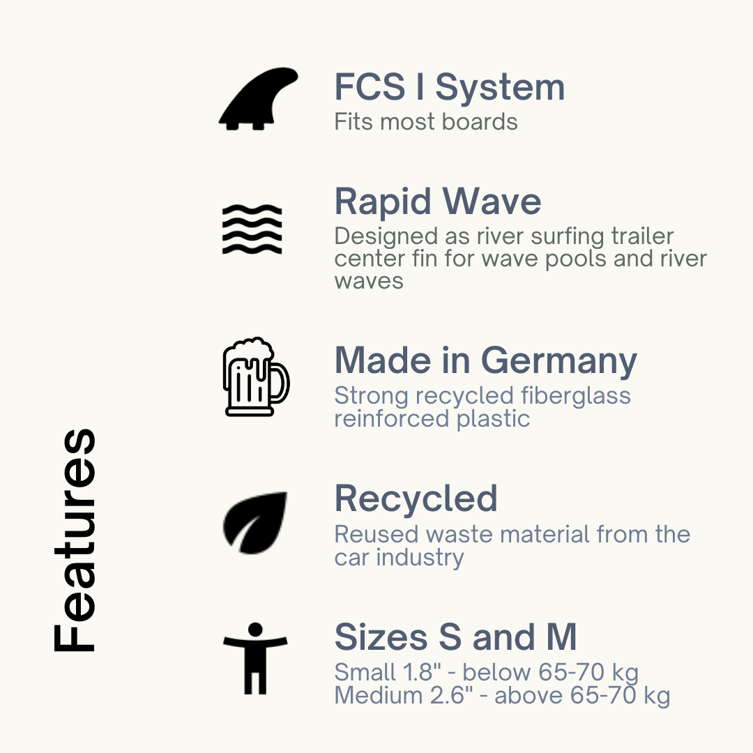 Surf Fins Double Tab - Rapid Surfing Set - Eisbach Riders Surfing Company