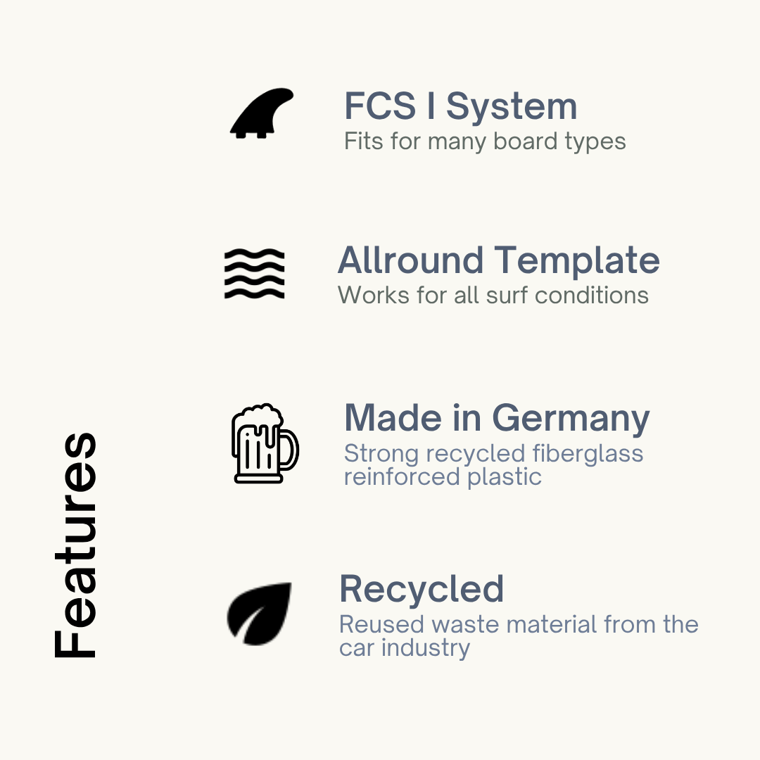 Surf Fins Double Tab (small/black) - Eisbach Riders Surfing Company