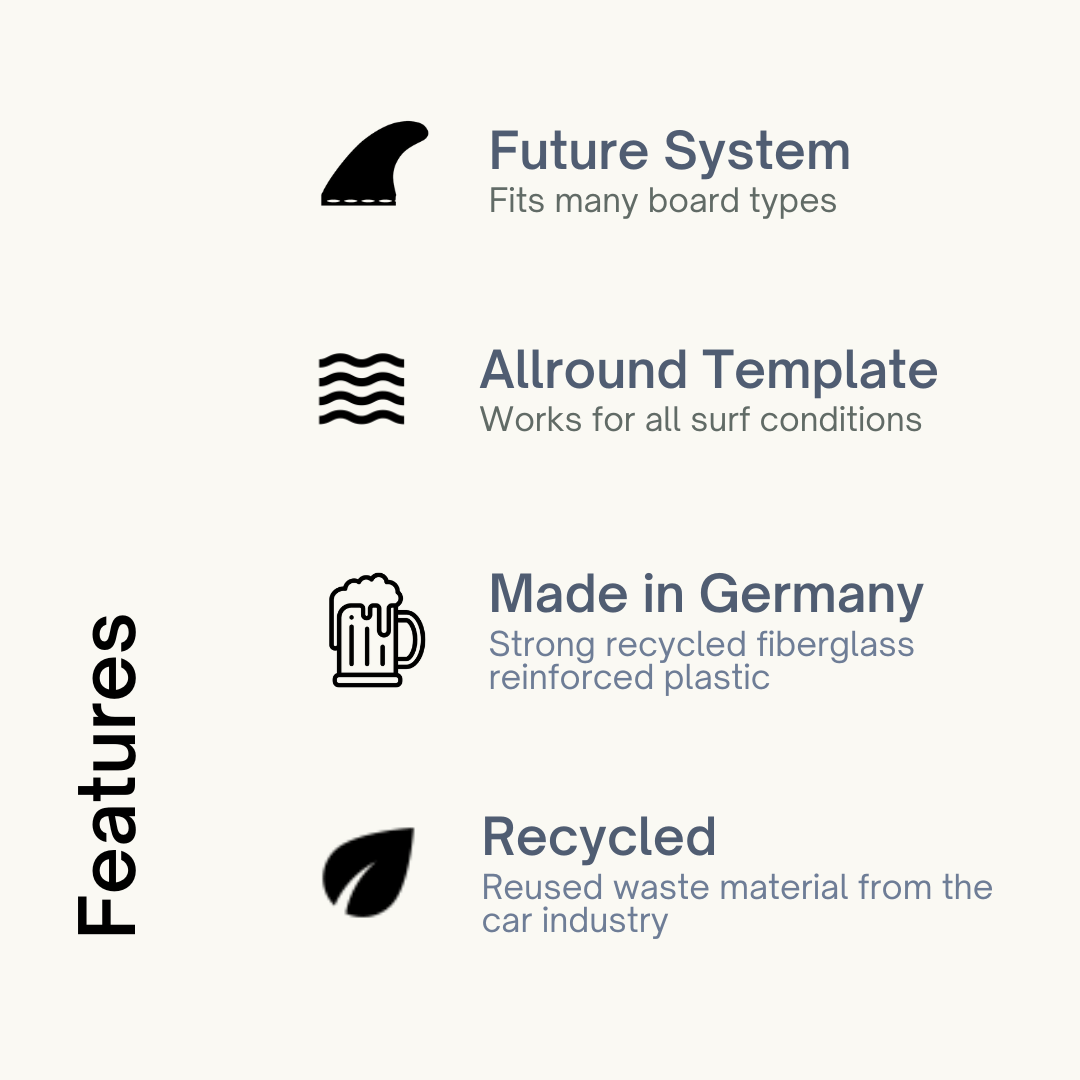 Surf Fins Single Tab (medium/white) - Eisbach Riders Surfing Company